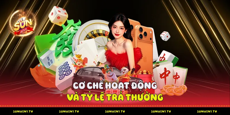 Game xèng 777 Sunwin - Sức hút của game hot 2025 Cơ chế hoạt động và tỷ lệ trả thưởng khủng